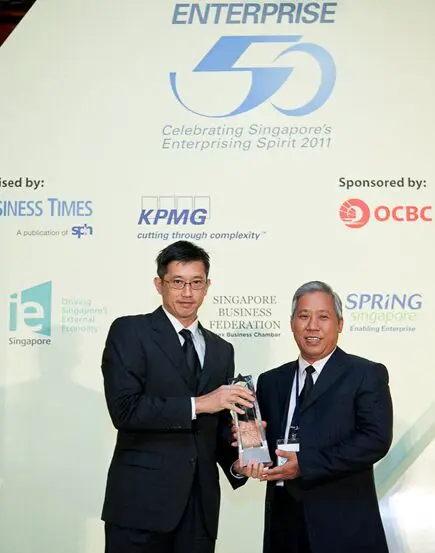 about chevon international